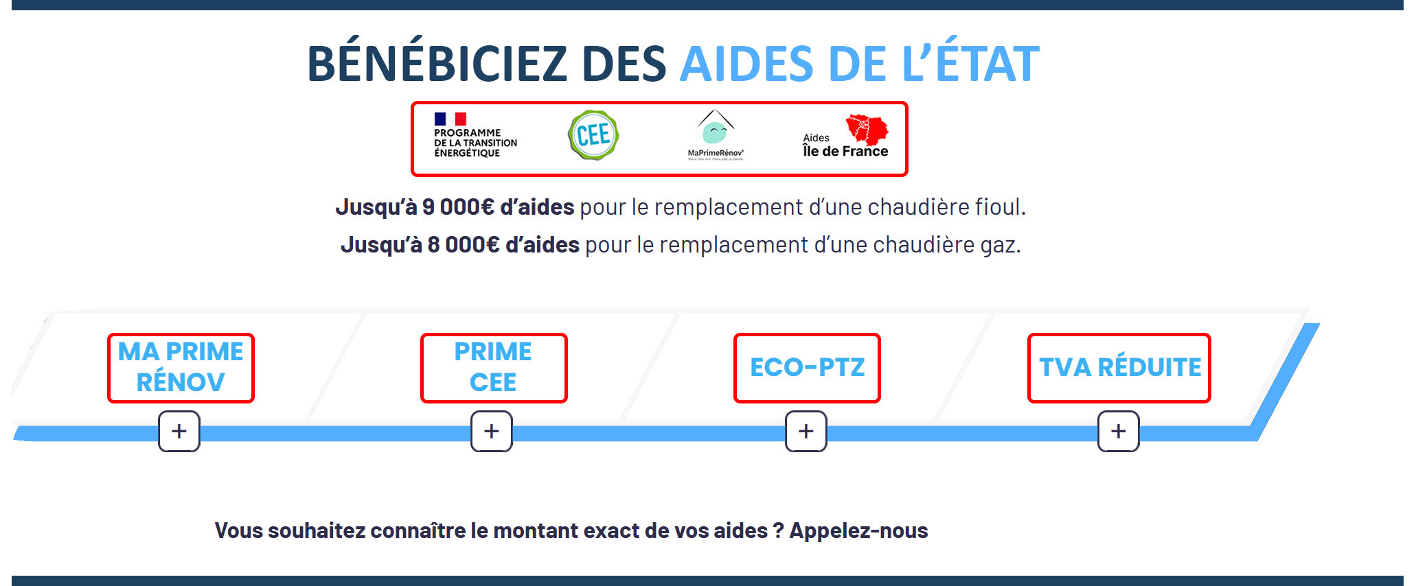 Pompe à chaleur 1 euro Courdimanche Sur Essonne 91720